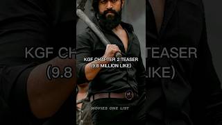 Most Liked Indian Movie Trailers Teasers On YouTube🤩💯 #shorts #teaser #trailers