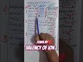 Valency of Metal ions ,Salt Analysis #short #shortfeed #inorganicchemistry #8th formula #9th #10th
