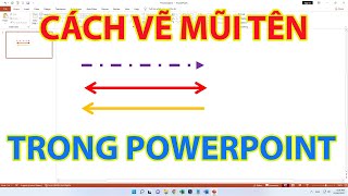 Hướng dẫn tạo hiệu ứng trong PowerPoint