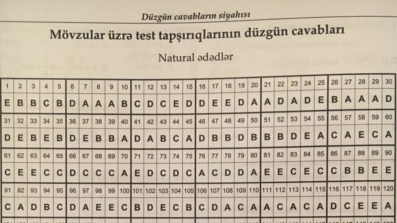 Babyxxx Yare 12 12 - 5 Ci Sinif Riyaziyyat Testinin Cavablari Mission To Mars Hindi ...