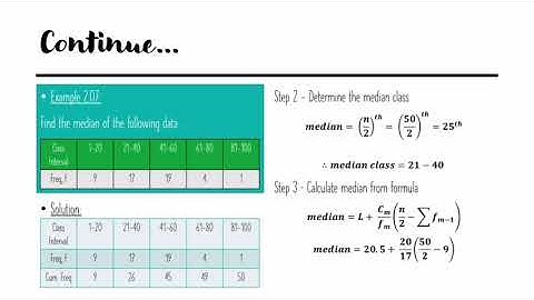 Numerical Descriptive Statistics - Part 1