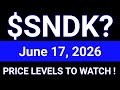 SNDK Stock (Sandisk corporation) SNDK Stock Analysis | June 17, 2026