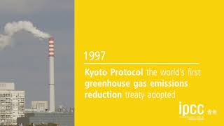 Milestones of the Special Report on Global Warming of 1.5ºC
