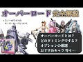 【NIKKE】今更聞けないオーバーロードについて完全解説!【ニケ】