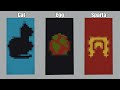 Minecraft's Best Banner Designs You Need to Try!