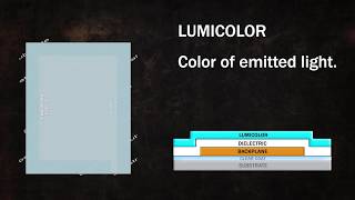 M018 LUMICOLOR explanation