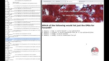 Under the Covers with moquery