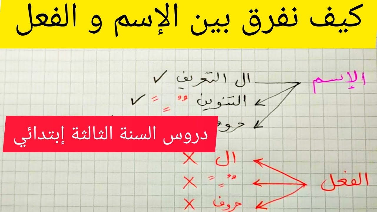 كيف نفرق بين الإسم و الفعل