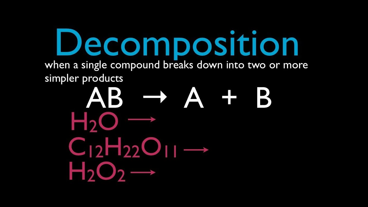 Decomposition Reactions - YouTube