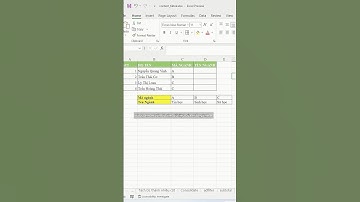 Dùng hàm HLOOKUP để dò tìm dữ liệu trong Excel #daotaotinhoc #tinhocvanphong #exceltips #excel