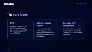 Managing IoT Device Security with NAC and MPSK