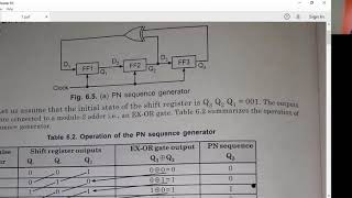 Questions on PN Sequence