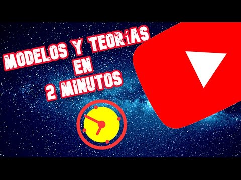 ⏰Modelos y Teorías de Enfermería Rápido EN 2 MINUTOS Modelos y teorías: Descubre qué es un modelo