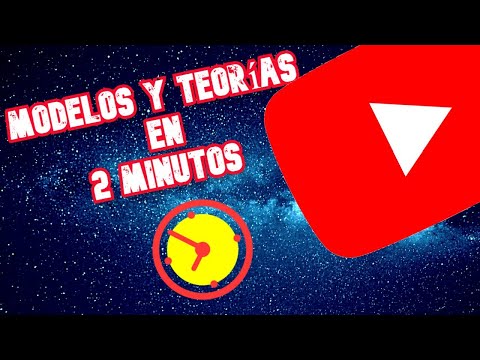 Video: ¿Por qué son importantes las teorías de enfermería?