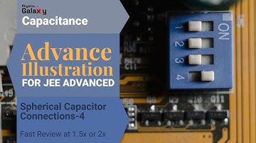 29. Advance Illustration | Capacitance | Spherical Capacitor Connections-4 | by Ashish Arora