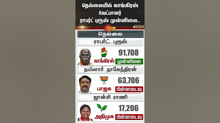 Election Results -2024 | நெல்லையில் காங்கிரஸ் வேட்பாளர் ராபர்ட் புரூஸ் முன்னிலை