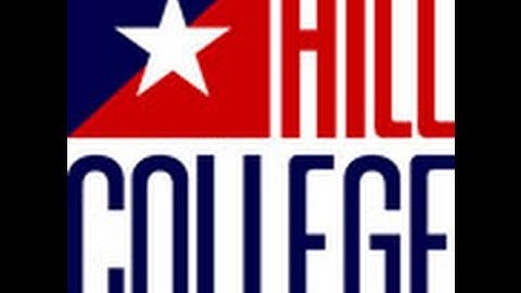 HUMA 1301 - 2nd 8week Course Introduction: BlackBoard, Pearson Revel eBook, Syllabus and Course Plan