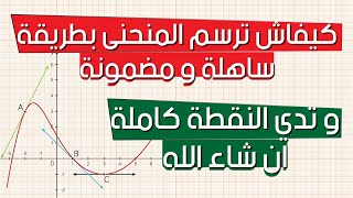 كيفاش ترسم المنحنى بطريقة ساهلة و مضمونة و تدي النقطة كاملة ان شاء الله