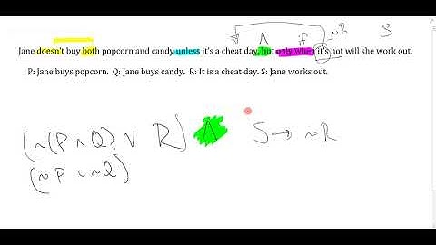 Example Problem Demo: Unit 3 Three Harder Questions a