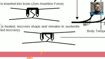 ADVANCED MATERIALS LECTURE 7 by R V Kiran