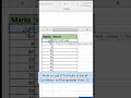 How to use IF Formula in Excel ExcelIfFormula #ExcelTutorial #MSExcel #ExcelTricks #OfficeSkills