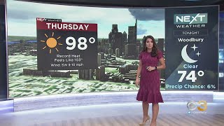 Philadelphia Weather: Feeling Like 100