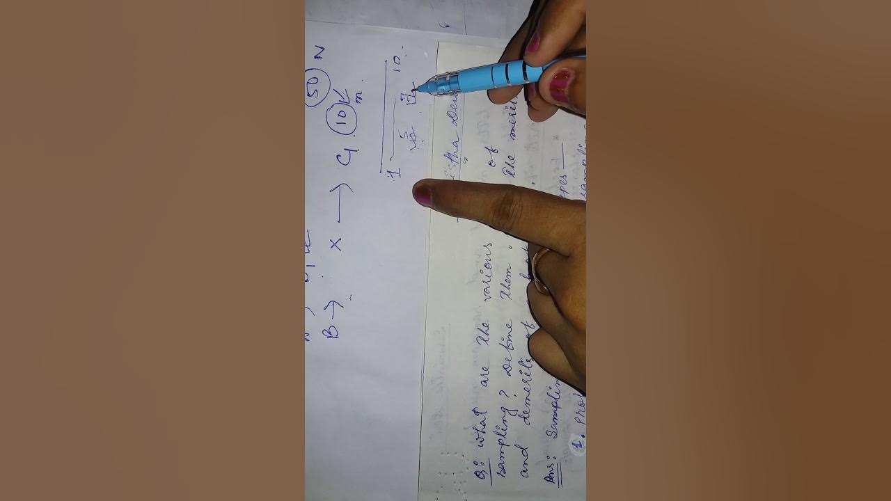 Types of sampling, SRS,merits and demerits YouTube