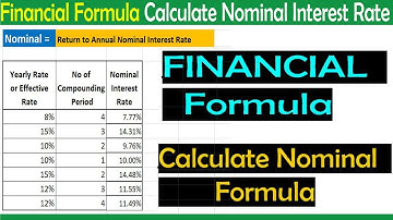 Financial Formula | Calculate Nominal Formula in Excel by learning Center in Urdu/hindi