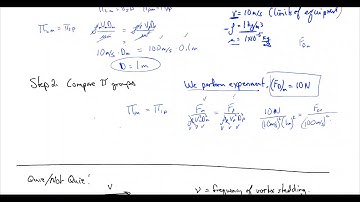 Fluid Mechanics: 18) Dimensional Analysis: Practice