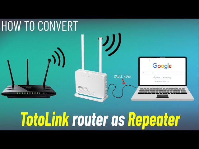 Use TotoLink router as Repeater | How To setup totolink As Access Point (Cable + Wifi)