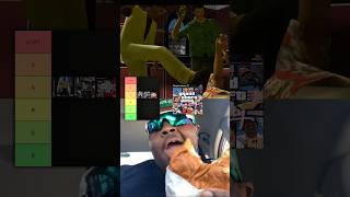 GTA Series Tier List (PlayStation Only)