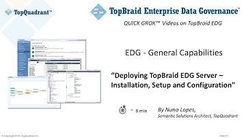 QUICK GROK™ Video:  Deploying TopBraid EDG Server – Installation, Setup and Configuration