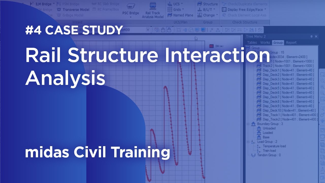 structural analysis 10th edition midas Civil Webinar: Rail Structure Interaction Analysis - 4 case study