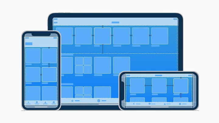 Apple's Human Interface Guidelines Overview