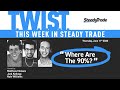 TWIST: Where Are The 90%? (With Scott Saylor) Featuring $HTZ & More