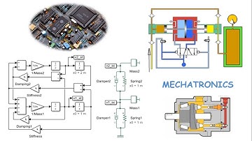 Mechatronics: Integrating Mechanics, Electronics, and Computing for Innovation