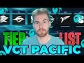 🟥 ¿PAPER REX SEGUIRÁ SIENDO EL MEJOR EQUIPO? ¿BLEED REVENTARÁ? | TIER LIST VCT PACIFIC