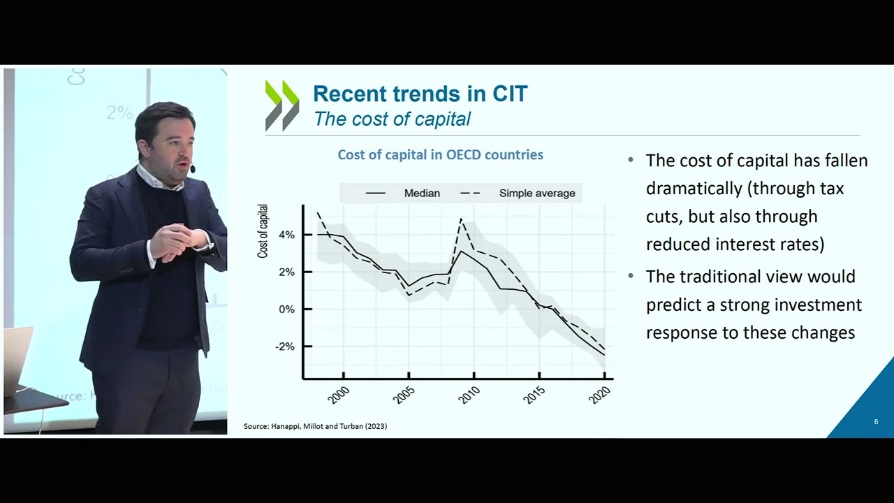 Pierce O’Reilly - Corporate Income Taxes and Economic Growth