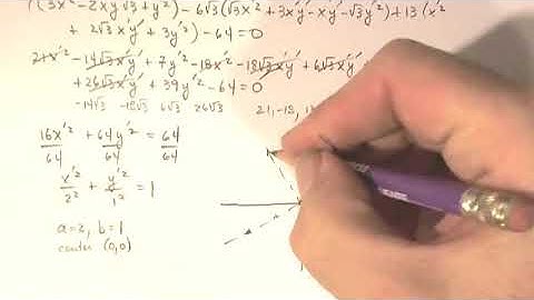 Conic Sections, Rotations of Quadratic Equations, Part 5   Graphing the Transformed Equation