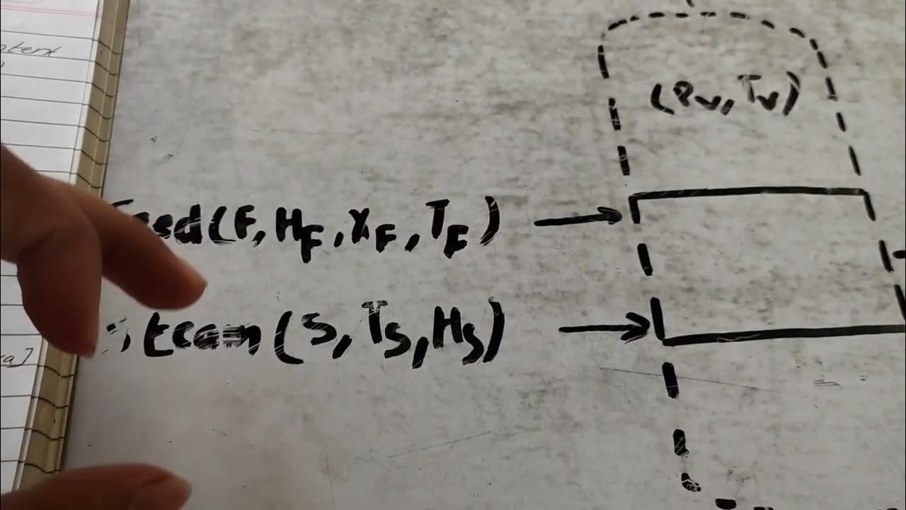 Single Effect Evaporator numerical YouTube