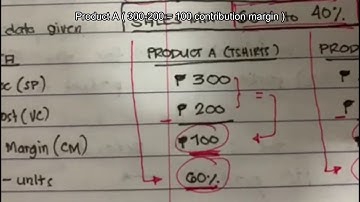Sales mix explained and how to compute for Break Even sales in units