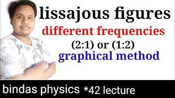 lissajous figures of different frequencies graphical method || bsc physics || waves and optics