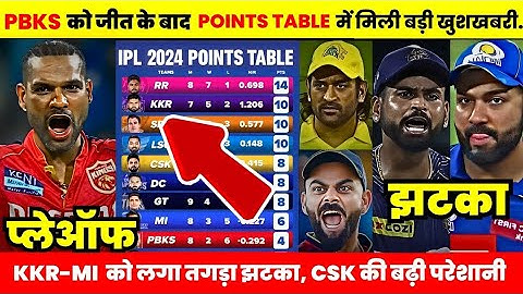 PBKS को जीत के बाद POINTS TABLE में मिली बड़ी खुशखबरी, KKR-MI को लगा तगड़ा झटका, CSK की बढ़ी परेशानी