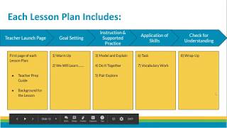 Northstar Webinar - Curriculum (September 27, 2019)