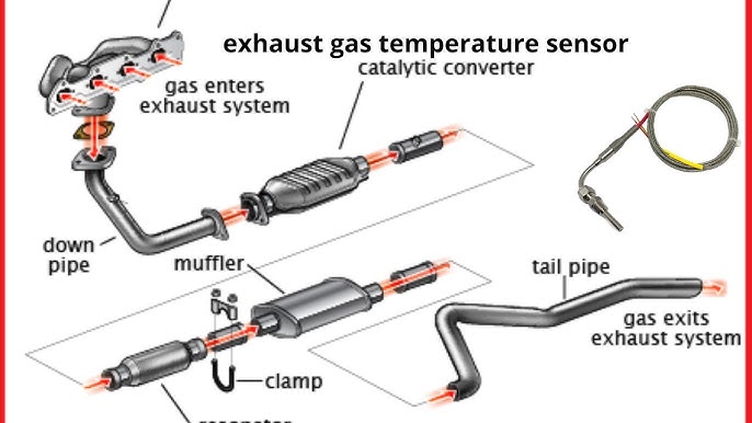 Abgastemperatursensor vor DPF (Geber 2, G448) für 1.9 2.0 TDI VW Golf, €  42,90