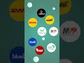 Shopify Order Tracking Notifications Made Easy