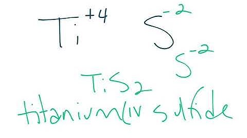 Naming Binary Ionic Compounds Part 2