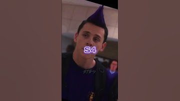 Versions Of Hawk To Beat These COBRA KAI Characters🔥 #shorts #cobrakai #edit #viral