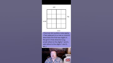 4-Way by Crusader175 - a sudoku snack. #puzzle #sudoku #snackdoku