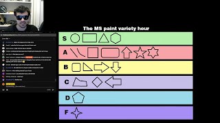 The MS Paint Variety Hour @solarsands2